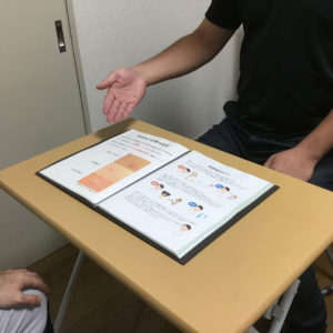 注意点の説明