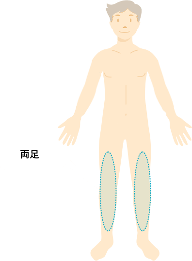 両腕、両足のうち、お好きな1箇所!