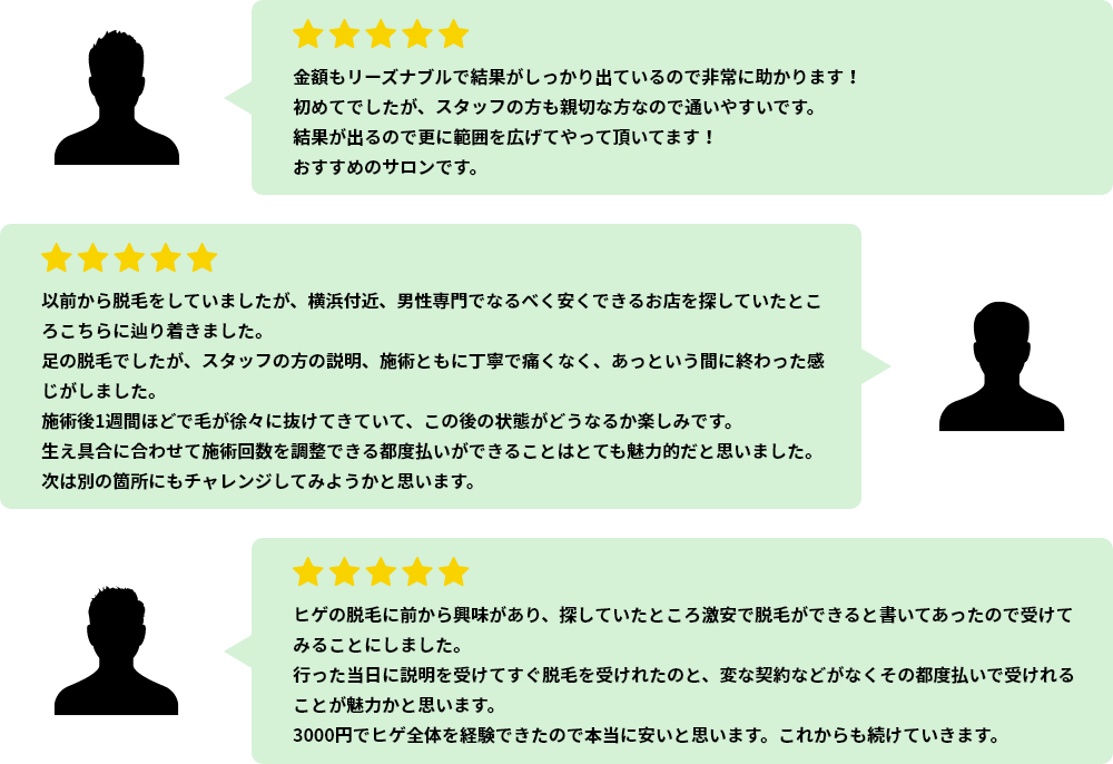 横浜のメンズ脱毛/完全都度払いで安い男性専用脱毛サロン