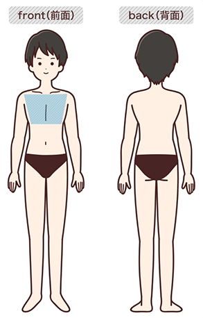 施術範囲(乳輪周りを含む鎖骨から肋骨まで(脇は含まない))