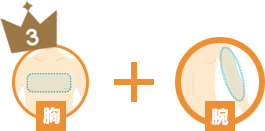 胸+腕